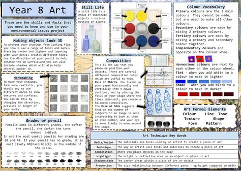 Ks3 Art Projects, Knowledge Organisers, Kid Drawings, Artist Research Page, Ks3 Art, Technology Lesson, Holding Pen, Art Teacher Resources, Importance Of Art