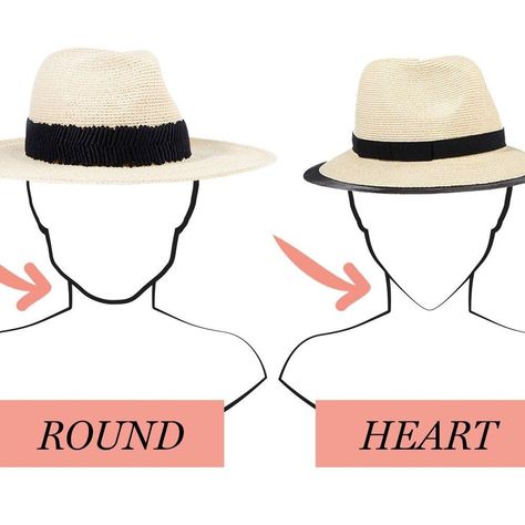 Finding the Most Flattering Hat for Your Face Beach Hat For Long Face, Hats For Women Summer, Best Hat For Face Shape, Hats For Small Heads Women, Beach Hats Outfit, Summer Hats For Women Beach, Straw Hat Outfit, Straw Hats Outfit, Hats For Small Heads