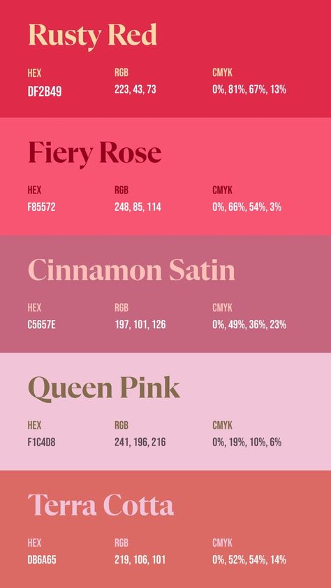 Colors:
DF2B49
F85572
C5657E
F1C4D8
DB6A65 Color Coding Notes, Cool Summer Palette, Website Color Palette, Color Design Inspiration, Hex Color Palette, Color Palette Challenge, Mood Colors, Palette Art, Best Of Luck