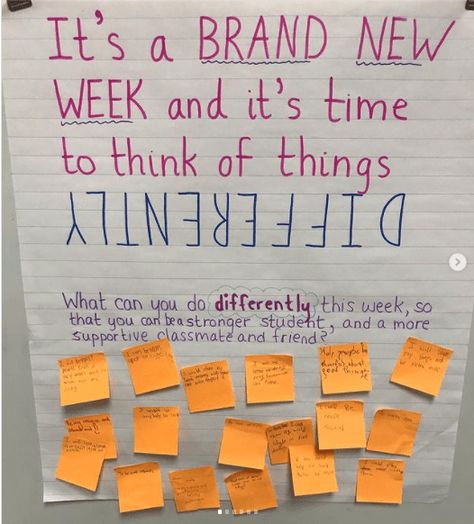 Student Advisory Ideas, Morning Message Elementary, Classroom Meeting Ideas, Connecting With Students, Daily Huddle Ideas, Team Encouragement Ideas, Team Whiteboard Ideas, Fun Leadership Activities, 5th Grade Morning Meeting