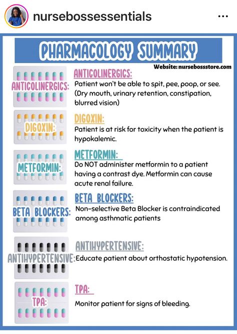 Non Medical Prescribing, Anti Arrhythmic Medications, Pharmacology Notes Aesthetic, Autonomic Pharmacology, Anticholinergic Medications, Medical Surgical Nursing Notes, Pharmacy Technician Study Notes, Pharmacy School Study, Pharmacology Nursing Study