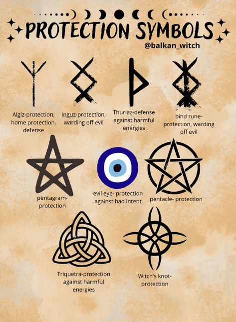 Celtic Protection Symbols, Celtic Henna, Demon Symbols, Protection Sigils, Board Game Ideas, Witch Symbols, Esoteric Astrology, Crystal Healing Chart, Nature Witch