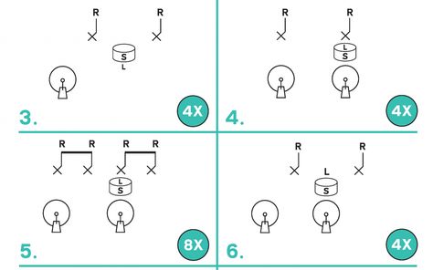 Sheet 1 – Easy Reading Beats & Fills | Learn Drums For Free Learn Drums, Drum Beats, Read Music, Drums Sheet, Drum Sheet Music, Bass Guitar Lessons, Computer Music, Drum Music, Drum Lessons