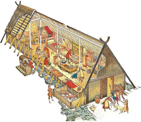 Cutaway picture of a Viking house: Viking Longhouse Interior, Viking House Design, Nordic Longhouse, Valheim Longhouse, Longhouse Interior, Viking Long House, Viking House Interiors, Oslo Museum, Viking Houses