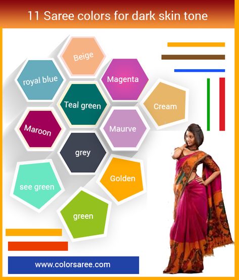 11 Saree colors for Dark skin tone, Fair skin tone, Borwn and Wheatish skin tone Colours For Dark Skin Clothes, Lehnga For Dusky Skin Tone, Light Blue Colour Combination Outfit, Dusky Skin Dress Colour, Farewell Sarees For Dark Skin, Saree Styles For Brown Skin, Dress Colour For Brown Skin Tone, Saree For Warm Skin Tone, Colours For Dusky Skin Tone Dress