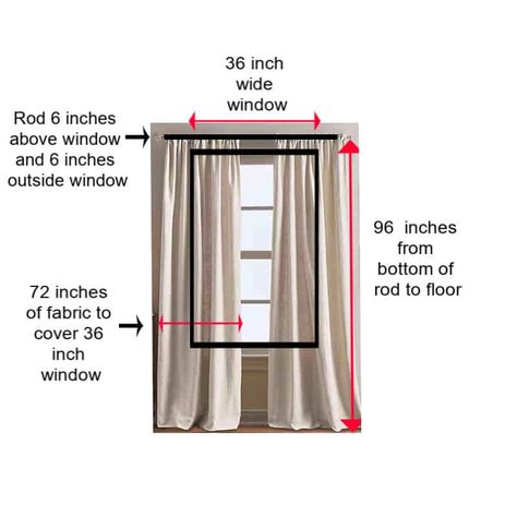 Curtain Size Calculator: The right size can make all the difference - Design Morsels Painter Cloth Curtains, Painters Cloth Curtains, Curtain Hacks, Kitchen Hutches, Curtains Uk, Curtains Diy, Cloth Curtains, Curtains Pictures, Measuring Curtains