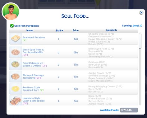 Soul Food Cookbook, Sims 4 Patreon, Sims 4 Cas Mods, Chicken Fried Steak, Chicken Cordon, Custom Recipe, Pepper Steak, The Sims 4 Download, Chicken Cordon Bleu