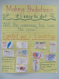 Making Predictions Anchor Chart, Prediction Anchor Chart, Predicting Activities, Kindergarten Anchor Charts, Making Predictions, Reading Comprehension Strategies, Writing Strategies, Teaching Language Arts, Comprehension Strategies