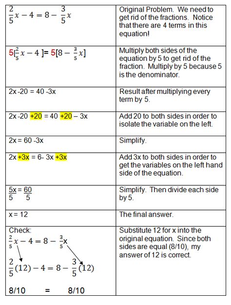 equations with variables on both sides Algebra Help, Algebraic Equations, College Math, College Algebra, Algebra Equations, Maths Algebra, Math Formulas, Math Help, Studying Math