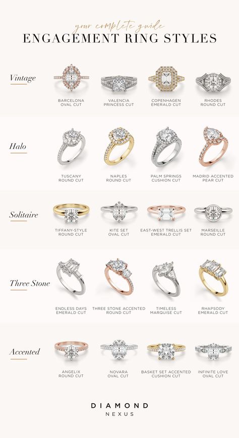 Types Of Engagement Rings, Dream Wedding Ring, Pretty Engagement Rings, Vintage Halo, Cute Engagement Rings, Future Engagement Rings, Engagement Rings Affordable, Ring Styles, Future Wedding Plans