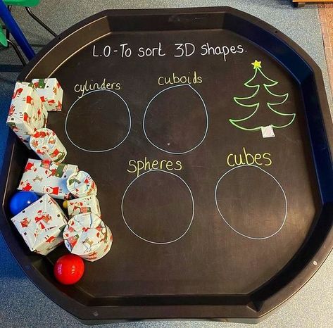 Phonics Tuff Tray Ideas Year 1, Year 1 Tuff Tray Ideas, Christmas Eyfs, Tuff Tray Ideas, Maths Eyfs, Year 1 Classroom, Marvellous Me, Teacher Observation, Forest School Activities