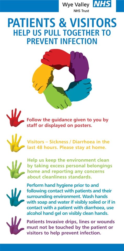 control prevention Poster | Infection Prevention Infection Control Nursing, Wye Valley, Improving Health, Foot Reflexology Massage, Childhood Health, Bacterial Diseases, Nurse Study Notes, Medical Student Study, Nurse Art