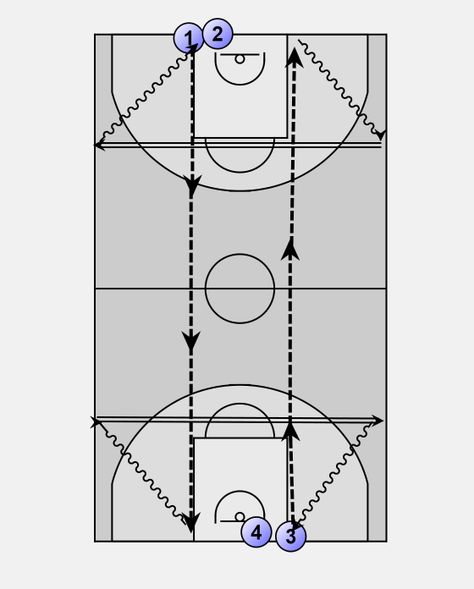 Conditioning Drills For Basketball, Boxing Out Drills Basketball, Basketball Conditioning Drills, Timed Workouts, Basketball Practice Plans, Coaching Basketball, Basketball Conditioning, Basketball Dribble, Basketball Training Drills