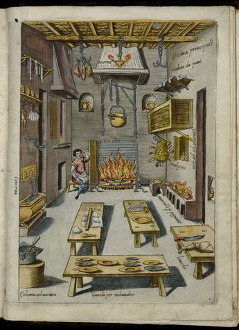 Cucina Principale in M. Bartolomeo Scappi, Opera (Venice: Michele Tramezzino, 1570), pl. 1. Universitätsbibliothek Göttingen, 8 OEC I, 3660 RARA Historical Interior, Primitive Kitchen Decor, Medieval Life, Medieval Manuscript, Medieval Times, Medieval Period, Living History, Medieval Art, Illuminated Manuscript