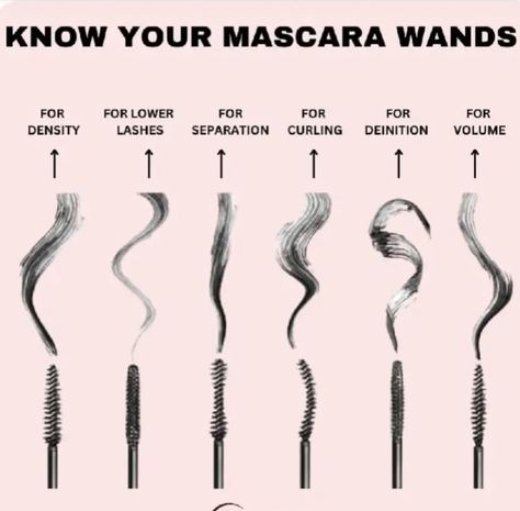 Types Of Mascara, Makeup Cheat Sheets, Makeup Routine Guide, Eyelash Tips, Makeup Artist Tips, Mascara Tips, Mascara Wands, Body Hacks, How To Apply Mascara