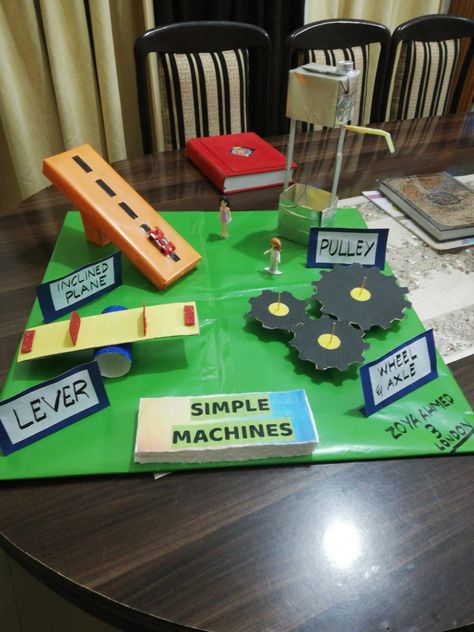 Wheel And Axle Simple Machine Project, Physics Exhibition Ideas, Inventions For Kids Projects, Simple Machines Projects For Kids, Simple Machine Projects For Kids, Simple Machines For Kids, 3rd Grade Science Experiments, Simple Machines Unit, Simple Machines Activities