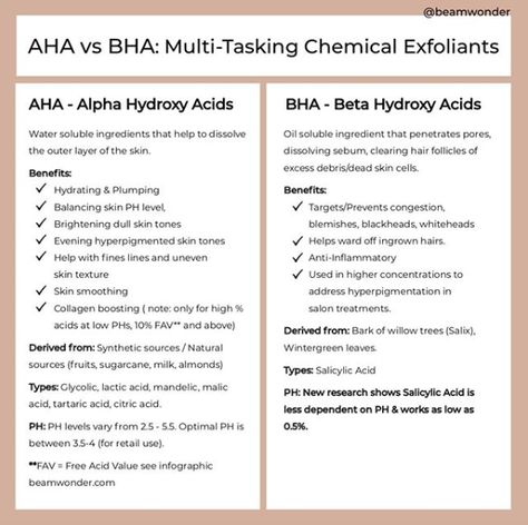 AHA vs BHA: Multi-Tasking Chemical Exfoliants – Beamwonder Aha Vs Bha, Skincare Marketing, Skincare Science, Skin Facts, Skin Care Business, Skin Aesthetics, Daily Skin Care Routine, Diy Skin Care, Skin Care Treatments