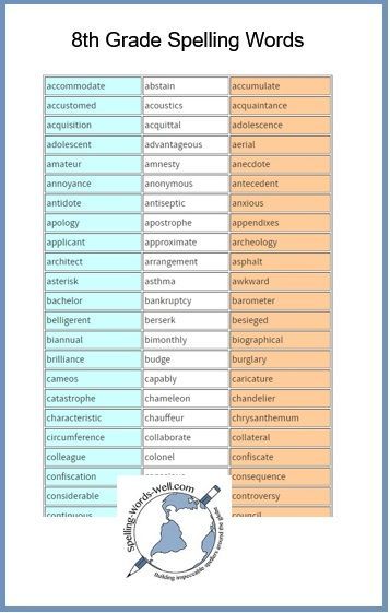 This list of 8th grade spelling words will challenge your students and help them to prepare for spelling bee competitions. Difficult Spelling Words, Difficult Words To Spell, Grade 8 Spelling Words, Adult Spelling Bee Words, 8th Grade Homeschool Ideas, 8th Grade Spelling Words List, 8th Grade English Worksheets, Grade 8 Worksheets, Homeschool 8th Grade