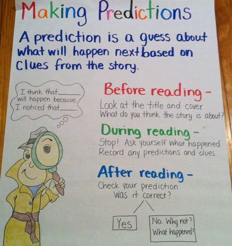 Making predictions poster Making Predictions Anchor Chart, Prediction Activities, Prediction Anchor Chart, Anchor Charts First Grade, Predicting Activities, Preschool Weekly Lesson Plans, Word Study Activities, Kindergarten Anchor Charts, Making Predictions