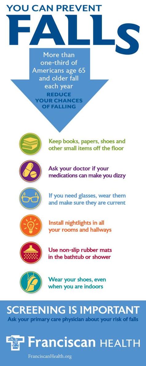 Every year, millions of adults fall, leading to injuries and emergency room visits. Many of these falls and injuries can be prevented. Most all falls happen at home. Taking certain safety measures can prevent many falls. As you age, your risk of falling becomes greater. Fall Prevention Activities, Falls Prevention Nursing, Pressure Injury Prevention Posters, Hospital Fall Prevention, Safe Patient Handling And Mobility, Ankle Strength, Hazard Analysis, Foot Reflexology Massage, Loss Of Balance