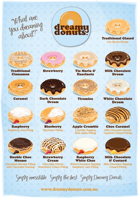 Donat Glaze, Donut Flavors, Doughnut Shop, Bakery Menu, Catering Ideas Food, Delicious Donuts, Sweet Snacks Recipes, Donut Shop, Mini Donuts