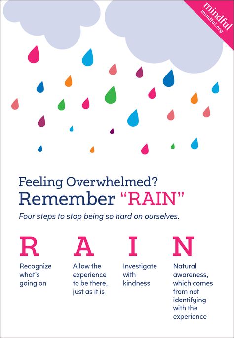 Feeling Overwhelmed? Remember “RAIN” Mindful Thinking, Weekly Motivation, Nervus Vagus, Inner Transformation, Motivation Positive, Mindfulness Practice, Self Compassion, Mindfulness Meditation, Intj