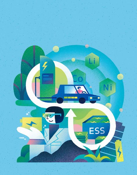 [LG Energy Solution] 2021 ESG REPORT illustration on Behance Report Illustration, Paris Illustration, Graphics Layout, Holiday Poster, Green Business, Illustration Graphic Design, Graphic Design Adobe, New Energy, Flat Illustration