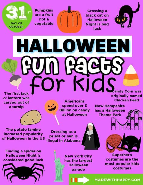 Fun Facts About Halloween, Halloween History Lesson, Halloween Questions For Kids, Halloween History For Kids, History Of Halloween For Kids, Halloween Facts For Kids, Halloween Fun Activities, Halloween Mandalas, Fun Facts About Fall