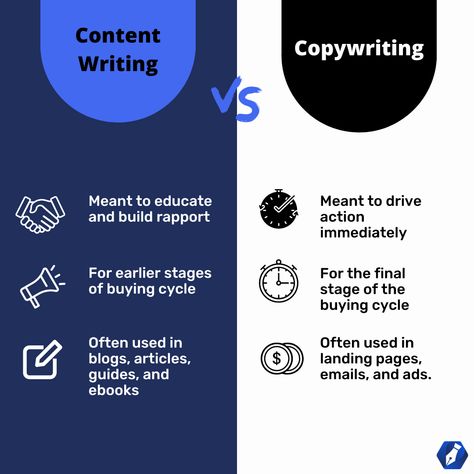 Content writing vs Copywriting #b2bemployees Email Marketing Infographics, B2b Marketing Strategy, Business Development Strategy, Marketing Strategy Plan, Copywriting Inspiration, Marketing Strategy Template, Writing Websites, Dragon Wallpaper, Marketing Hacks