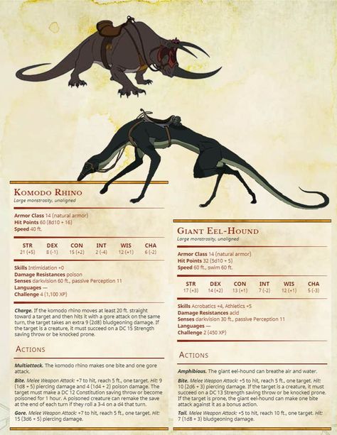 Dnd Pets And Mounts, Mythical Mounts, Dnd Avatar, Dnd Mounts, Dnd Beasts, Dnd Pets, Dnd Animals, Magical Creatures Mythology, Homebrew Monsters