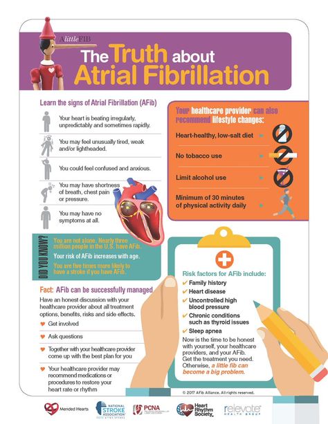 Heart Ablation, Afib Atrial Fibrillation, A Fib, Low Salt Diet, Nursing School Essential, Medical Profession, Natural Health Supplements, Atrial Fibrillation, Heart Function