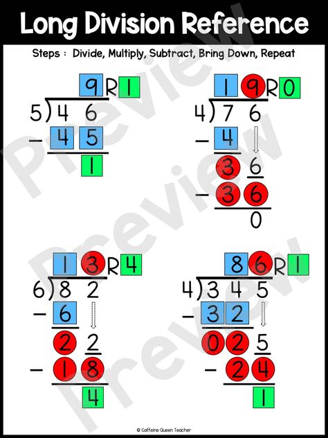 long-division anchor chart posters show the process step-by-step Division Anchor Chart 3rd, Teach Long Division, Long Division Strategies, Long Division Steps, Division Anchor Chart, Teaching Long Division, Long Division Practice, Division Strategies, Division Practice