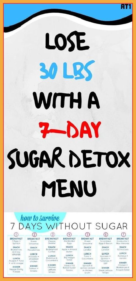 If We Are Being Honest, Then It Is The Time That You Need A Sugar Detox. We All Know The Danger