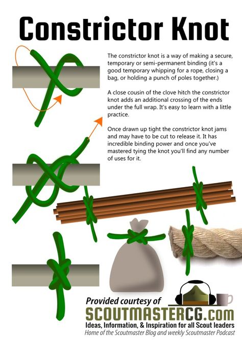 Constrictor knot Constrictor Knot, How To Tie A Knot, Camping Knots, Hantverk Diy, Survival Knots, Knots Guide, Paracord Knots, Tie A Knot, Knots Diy