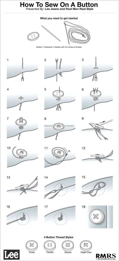 Is hand sewing buttons by yourself hard? No! This article provides step-by-step instructions for how to sew a button on your shirt or clothes. Sew On A Button, Pola Macrame, Fat Quarter Projects, Beginner Sewing Projects Easy, Sewing Book, Leftover Fabric, Fabric Baskets, Sewing Projects For Beginners, Sewing Skills