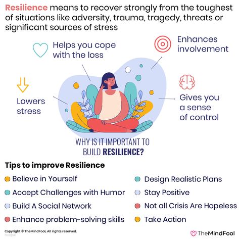 Resilience Definition, What Is Resilience, Resilience Quotes, Strength Motivation, Mental Health Facts, Mental Health Therapy, Mental Health Counseling, Therapeutic Activities, Spiritual Love