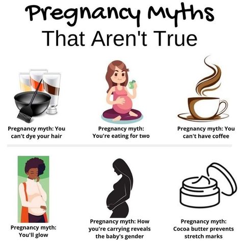 Coffee And Pregnancy, Pregnancy Planning Resources, Pregnancy Facts, Pregnancy Help, Calorie Count, Pregnancy Info, Newborn Mom, Baby Life Hacks, Medical School Essentials