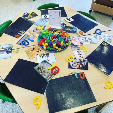 White Rose Maths on Instagram: “We love this group learning exercise, with lots of interactive elements to keep pupils engaged 🤩 📸 @mrsb_reception . . . #whiterosemaths…” White Rose Maths, White Rose, White Roses, Our Love, Love This, On Instagram, White, Instagram