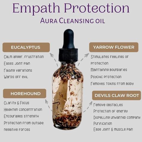 How To Make Protection Oil, Essential Oil For Protection, Protection Oil Witchcraft, Protection Oil Recipe, Oils For Protection, Witchcraft Oils, Protection Oils, Magick Oil, Essential Oil Perfumes Recipes