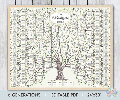 Family Tree Template for 6 Generations. Old Leafy Tree Large - Etsy Australia Family Tree Clipart, Free Family Tree Template, Genealogy Tree, Blank Family Tree, Make A Family Tree, Family Tree Printable, Family Tree Poster, Family Tree Ideas, Family Tree Designs