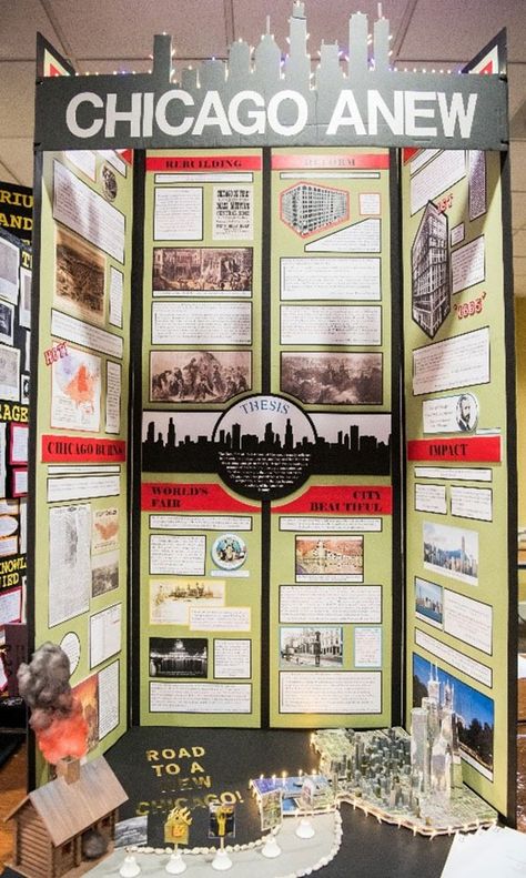 National History Day: The Kids Are All Right | State Historical Society of North Dakota Blog History Fair Boards, History Fair Projects, Creative Presentation Ideas, National History Day, Art Competition Ideas, Research Skills, Fair Projects, Project Board, Dream School