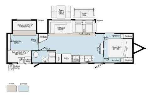 12 Best 2 Bedroom Travel Trailers 2 Bedroom Camper Remodel, Rv Two Bedroom, 2 Bedroom Camper, Travel Trailer Floor Plans, Keystone Hideout, Bedroom Toys, Big Screen Tv, Electric Awning, Large Families