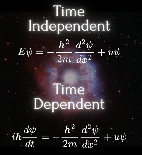 Quantum Cosmology and Mathematical Physics | Quantum physics lecture video link | Facebook Quantum Physics Aesthetic, Mathematical Physics, Quantum Physics, Kids Education, Astronomy, Pinterest Likes, Physics, Vision Board, Education