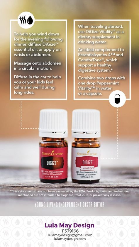 Beyond DiGize: Essential Oils I use for Digestive Support in REAL Life — Ivy+Light Mood Elevator, Digize Essential Oil, Premium Starter Kit Young Living, Thieves Essential Oil, Gel Capsules, Young Living Essential Oils Recipes, Yl Oils, Yl Essential Oils, Living Essentials Oils