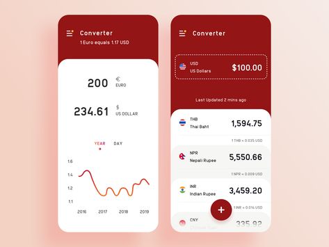 Currency Converter Mobile product design Currency Converter App, App Screen, Currency Converter, Android App Design, Mobile App Design Inspiration, Folder Design, Daily Ui, App Design Inspiration, Ui Design Inspiration