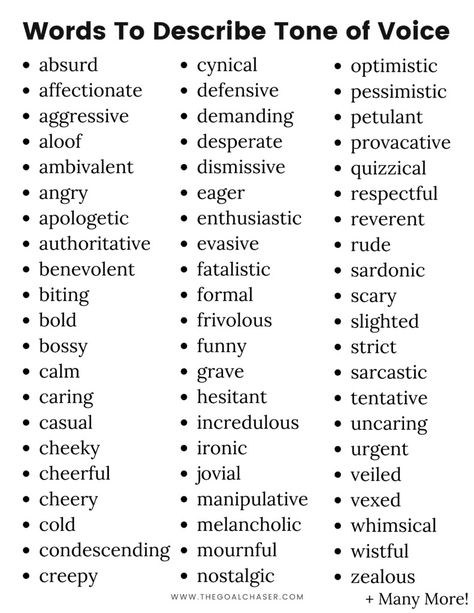 List of words to describe tone of voice Ways To Describe Personality, Different Voice Tones, Ways To Describe Someone's Voice, Describing Tone Of Voice, Voice Tones In Writing, Describing A Voice, Words To Describe Voice Tone, Tones Of Voice Writing, Words To Describe Tone Of Voice