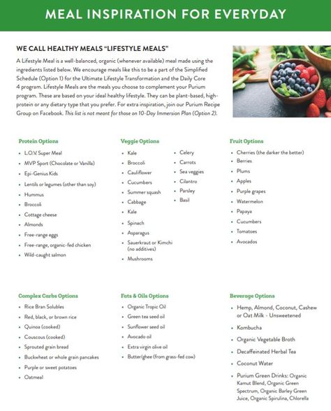 Meal Guide, Plant Based Meal Planning, Lifestyle Transformation, Green Drinks, Foods Recipes, Organic Olive Oil, Super Greens, Balsamic Vinaigrette, Unhealthy Food