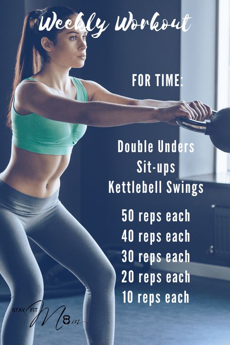 Weekly Workout - Stay Fit Mom Fitness Challenge 30 Day, Fitness Challenge Ideas, New Year Fitness, Crossfit Workouts For Beginners, Stay Fit Mom, Crossfit Workouts At Home, Burn Fat Build Muscle, Calorie Workout, Workouts For Women