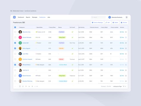 Freelance platform — responsive data table for HR's by Seven Metrics on Dribbble Table Design Layout, Data Table Design, Table Ui Design, Buttons Png, Purple Template, Table Ui, Ui Buttons, Pc Design, Data Table