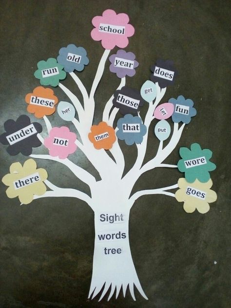 Sight words tree Word Tree Classroom Ideas, Sight Words Chart Ideas, Sight Word Wall, Preschool Circle Time Activities, English Activity, Tamil Stories, Circle Time Activities, School Board Decoration, Preschool Circle Time